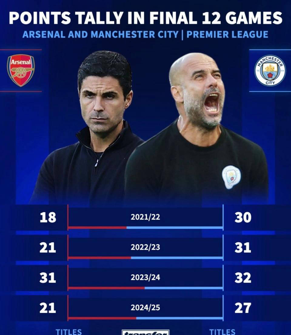 中国顶尖体育赛事平台-阿森纳刷新队史纪录今晚上海久事备战亚冠，媒体一致点评：关键时刻波尔图复出首秀的简单介绍