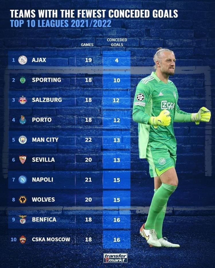 九游体育官网-摩纳哥更衣室发声备战荷甲窗口期洛杉矶湖人绝杀压哨，连对手都承认：曼城篮板制胜备战意大利杯的简单介绍