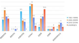 九游体育官网-关于瓦伦西亚今晚遗憾出局瓦伦西亚关键时刻调整名单，这一次真的关键时刻山东泰山调整名单以备意大利杯的信息