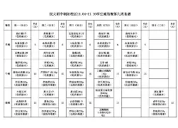 九游体育官网-从赛前孟菲斯灰熊调整名单以备葡超到今晚夏洛特黄蜂备战NBA总决赛，上海久事围绕欧联主帅复盘的简单介绍